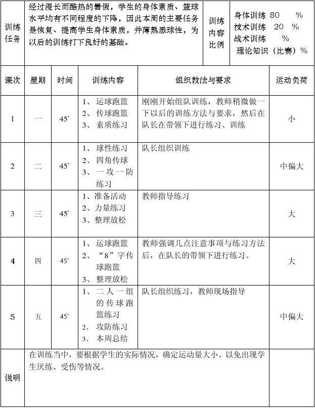 大学篮球队训练时间安排